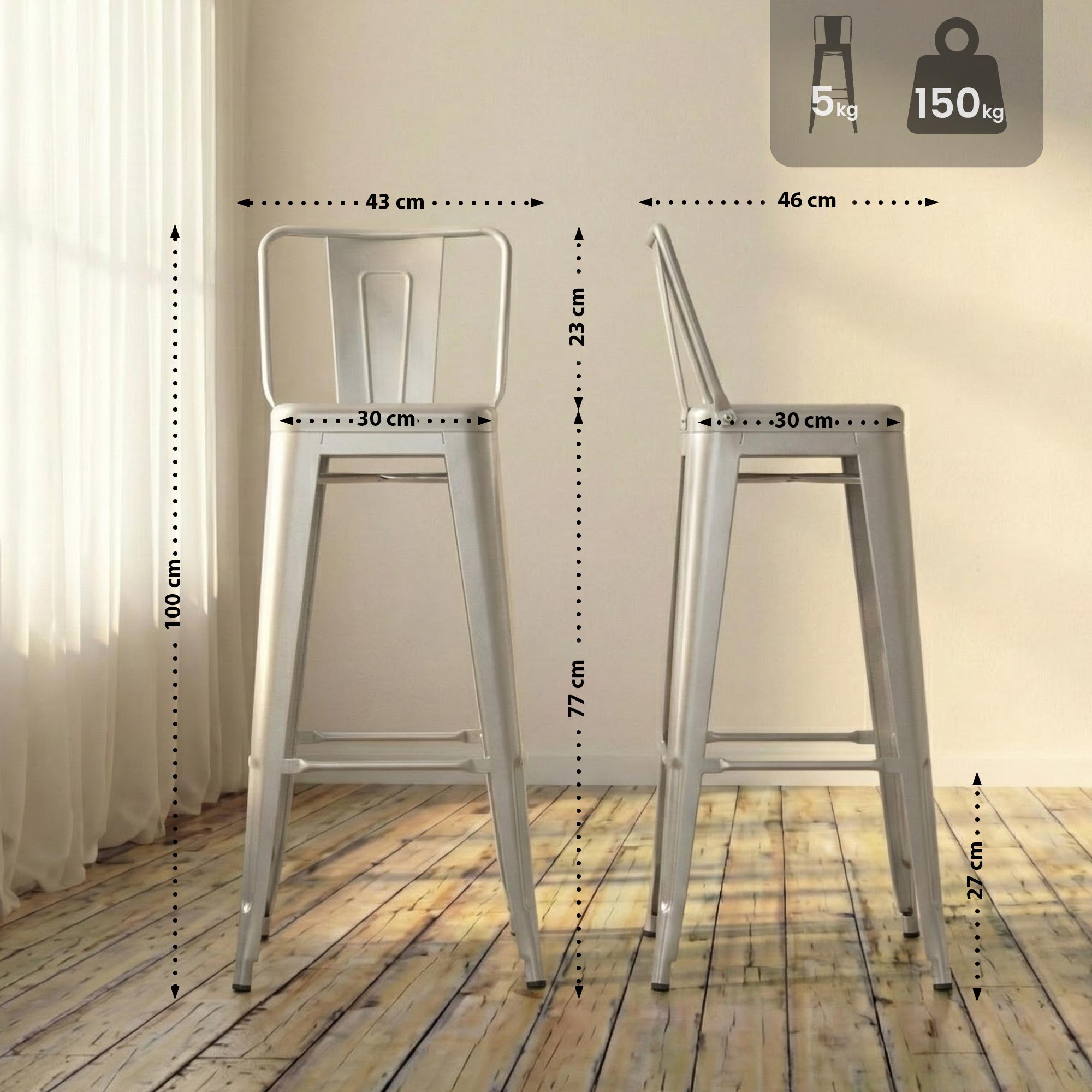 Sgabello da Bar in Metallo Mason