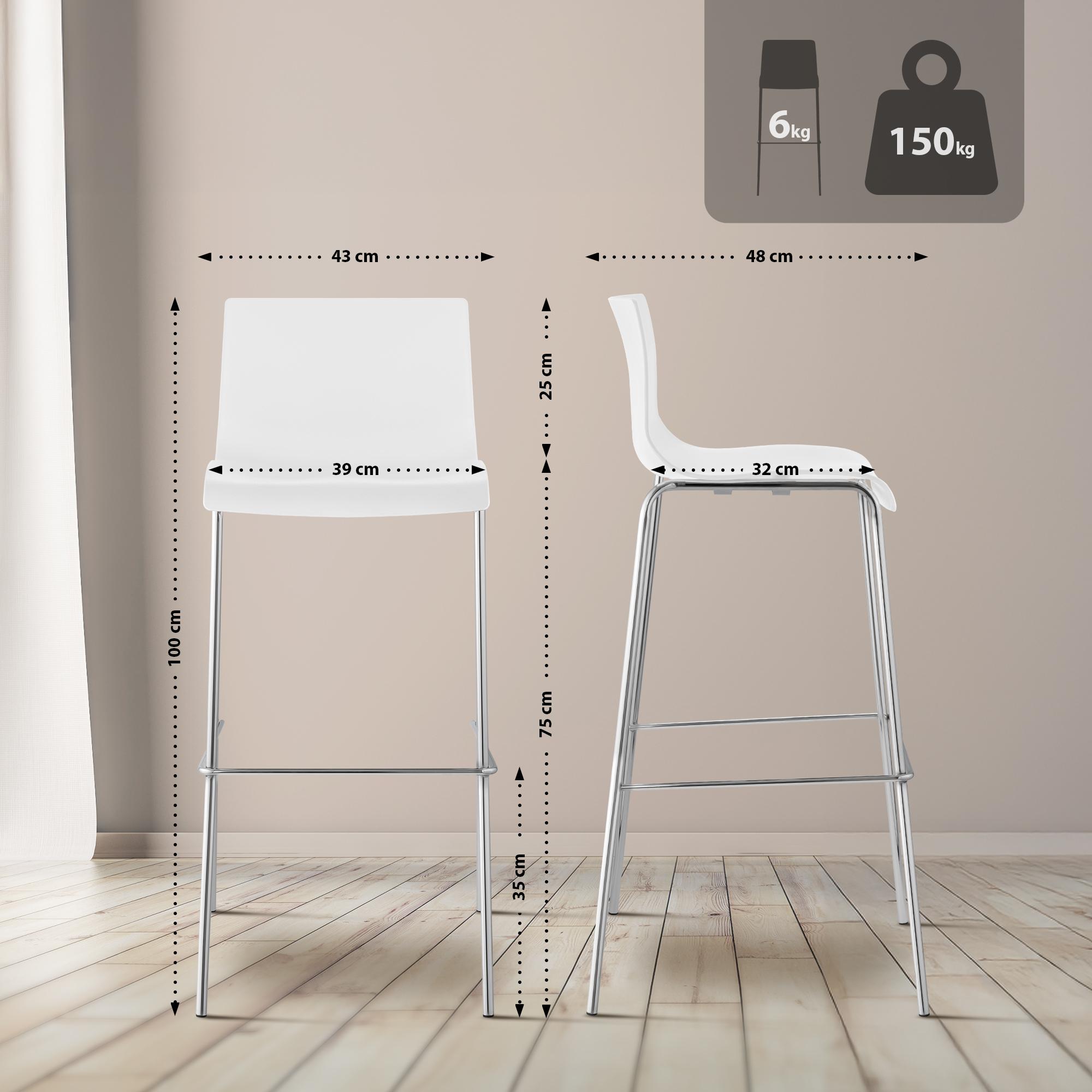 Set di 2 sgabelli da bar Hover in plastica con base a 4 gambe