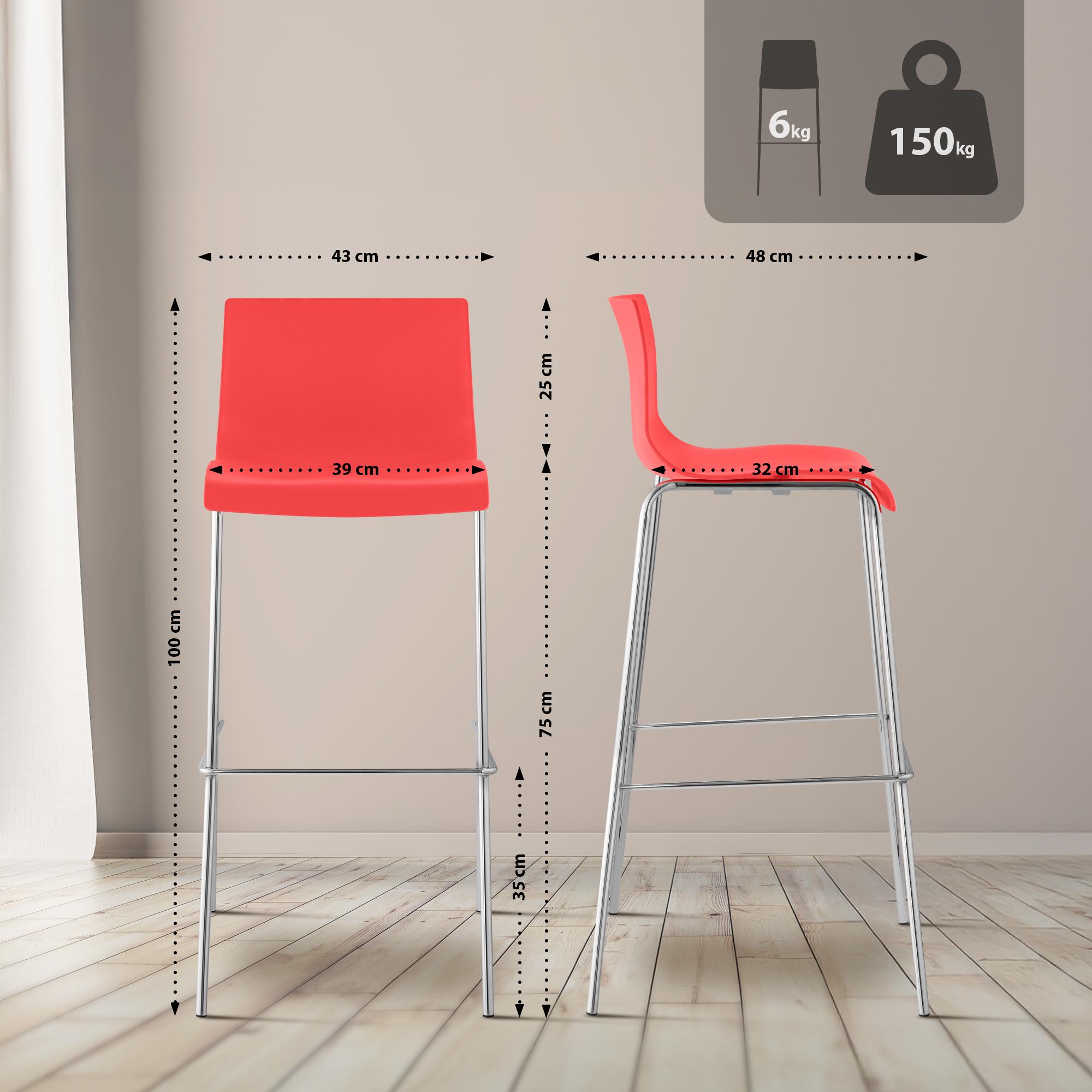 Set di 2 sgabelli da bar Hover in plastica con base a 4 gambe