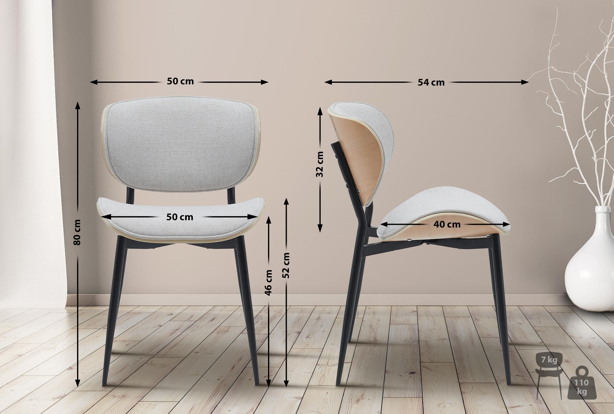 Set di 2 sedie visitatore Enid con rivestimento in similpelle o tessuto