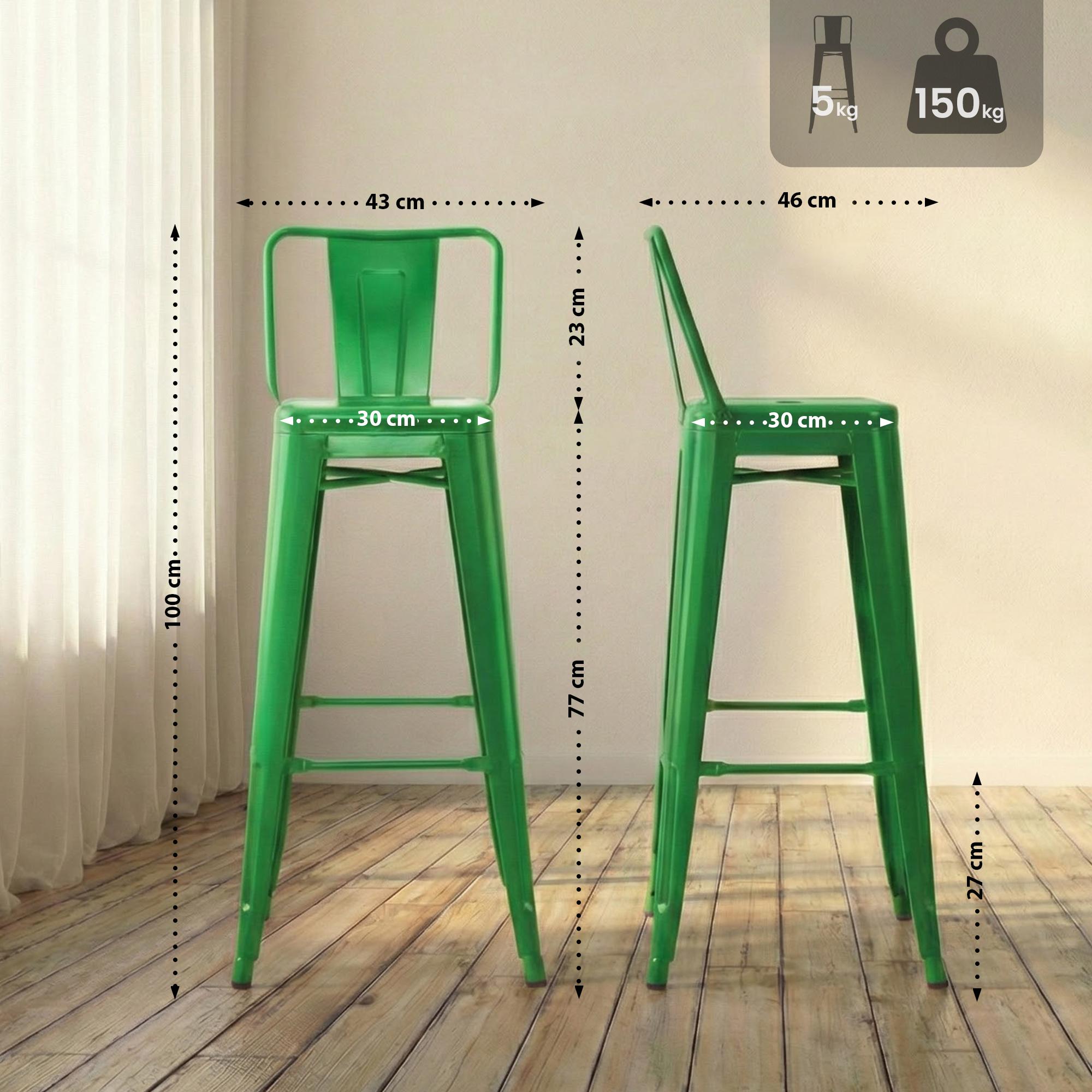 Sgabello da Bar in Metallo Mason