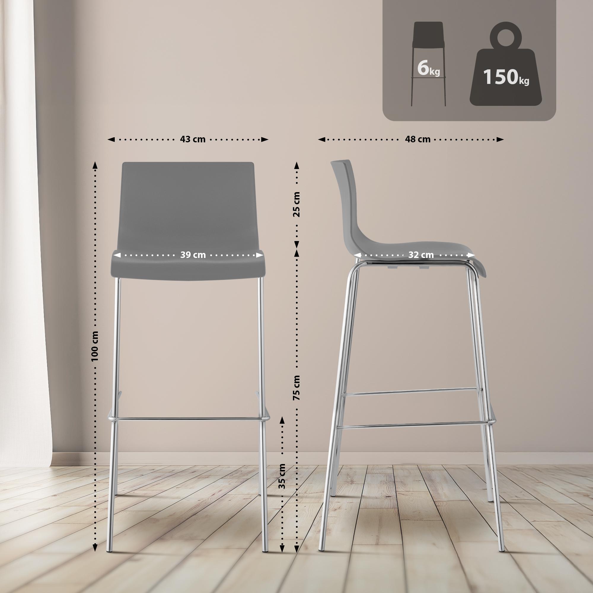 Set di 2 sgabelli da bar Hover in plastica con base a 4 gambe