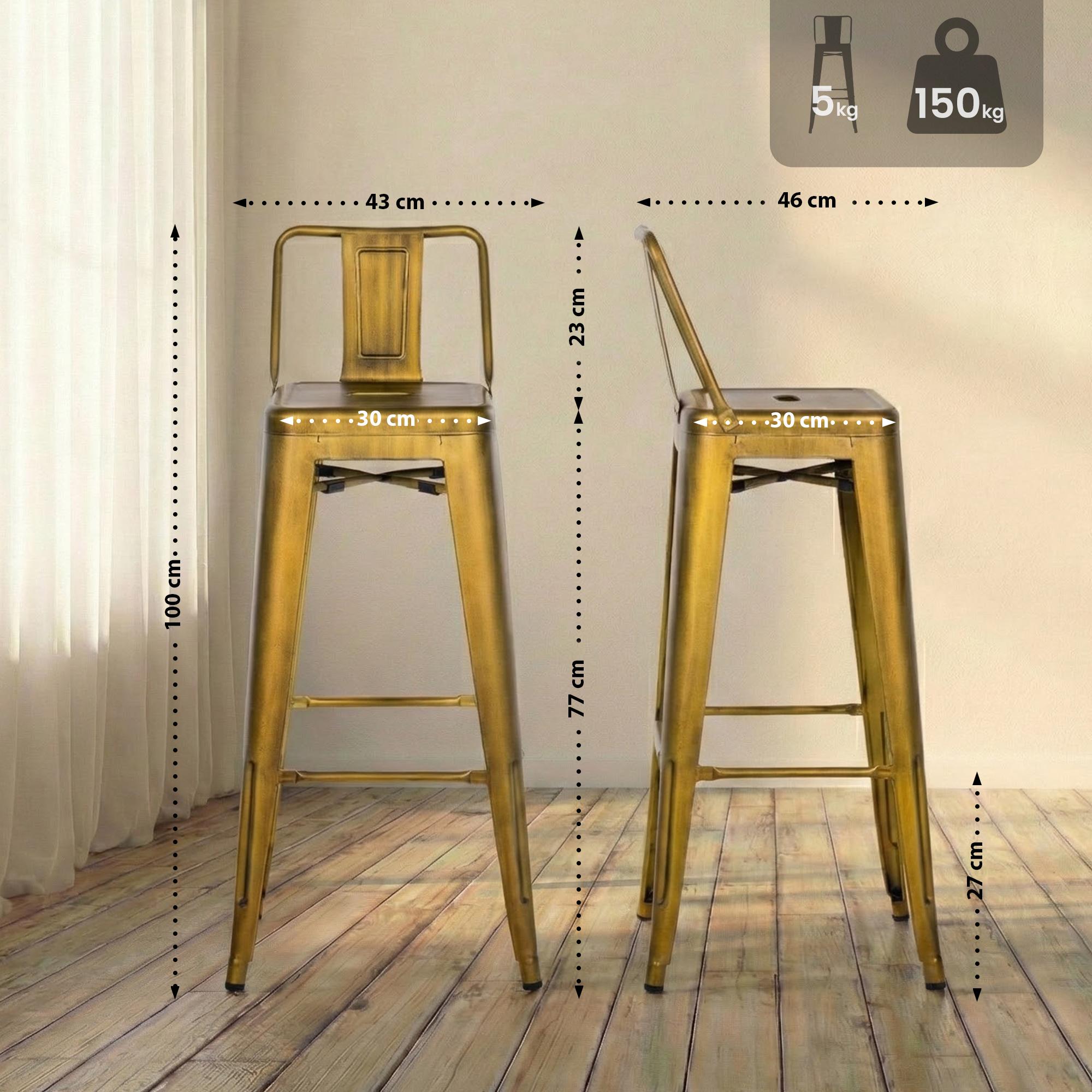 Sgabello da Bar in Metallo Mason