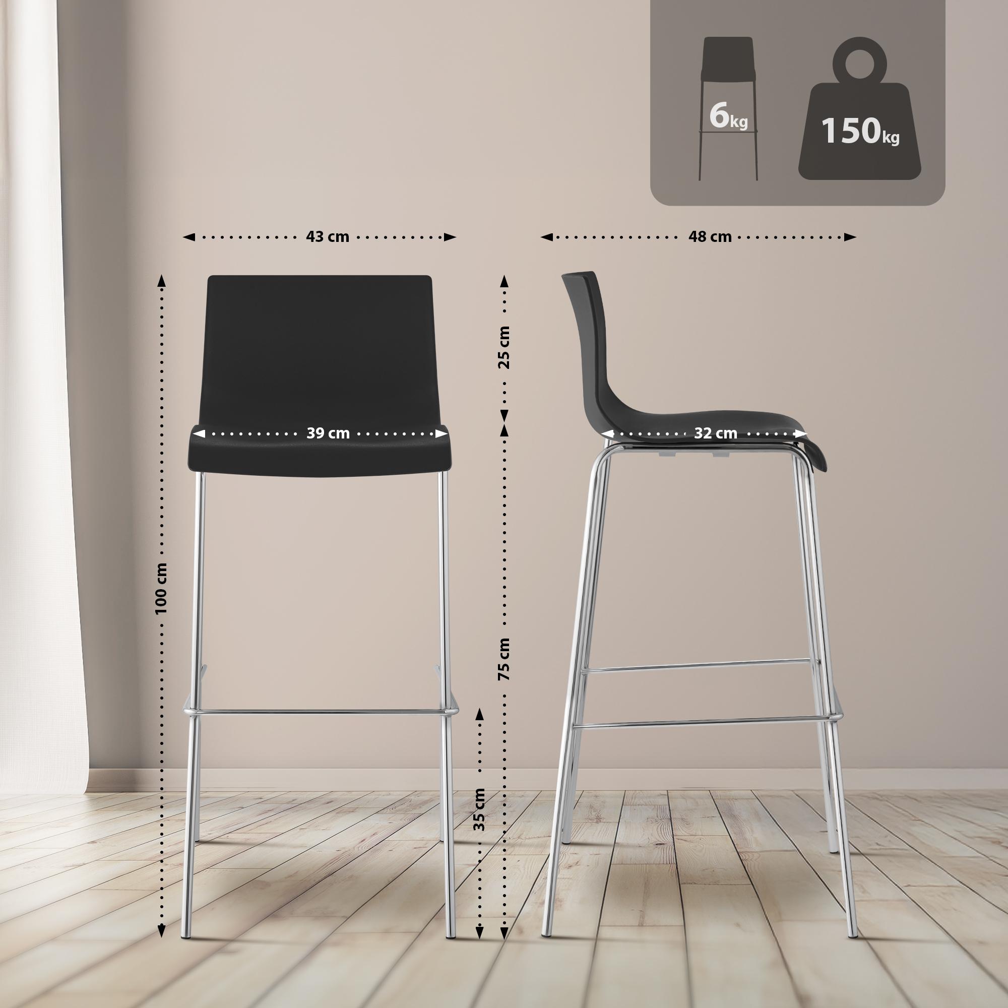 Set di 2 sgabelli da bar Hover in plastica con base a 4 gambe